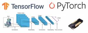 TensorFlow and PyTorch architecture